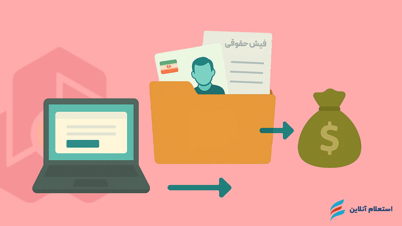 وام ۲۰۰ میلیونی بدون سپرده بانک ملت در سال ۱۴۰۴