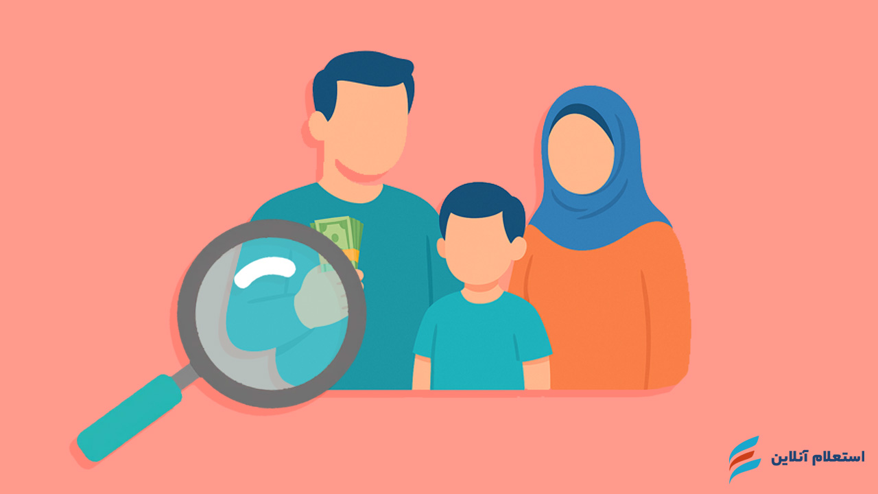 مدارک لازم برای وام یارانه ۱۴۰۴