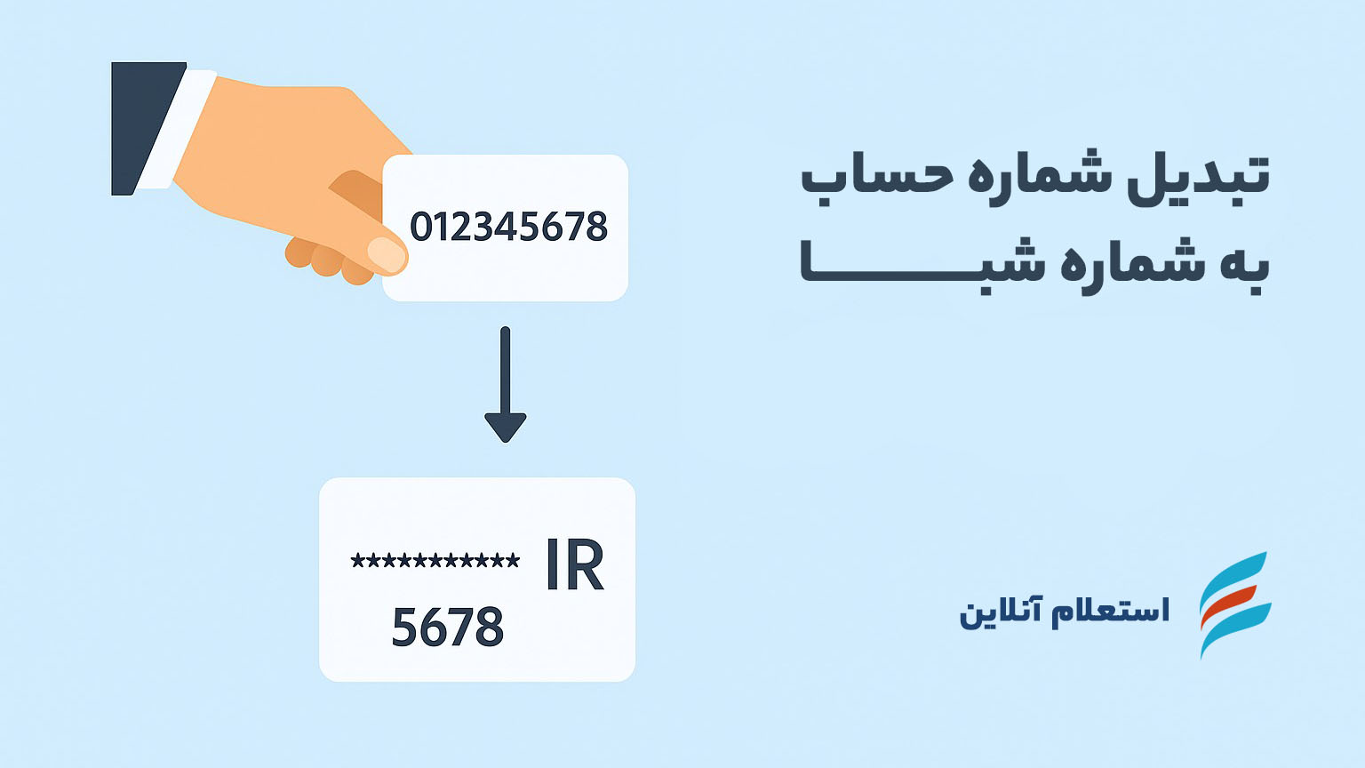 تبدیل شماره حساب به شبا