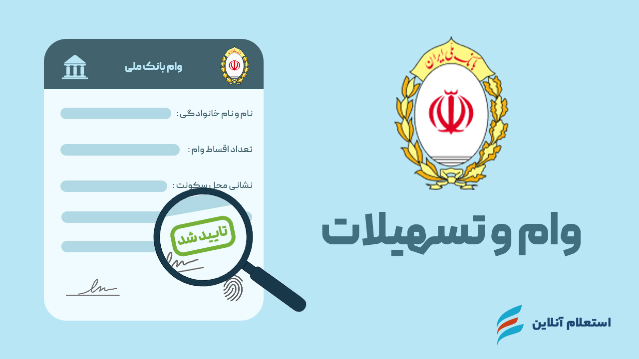 استعلام وام و تسهیلات بانک ملی