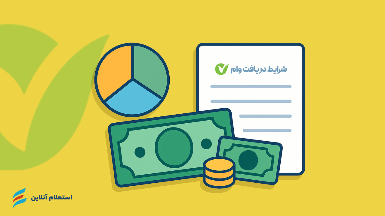 شرایط دریافت وام فوری طرح حمایتی