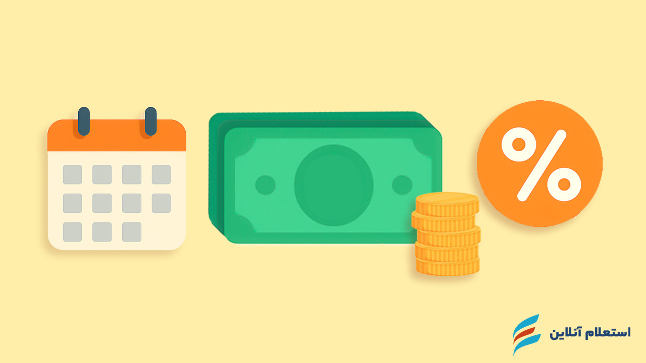 سقف وام، نرخ سود و مدت بازپرداخت