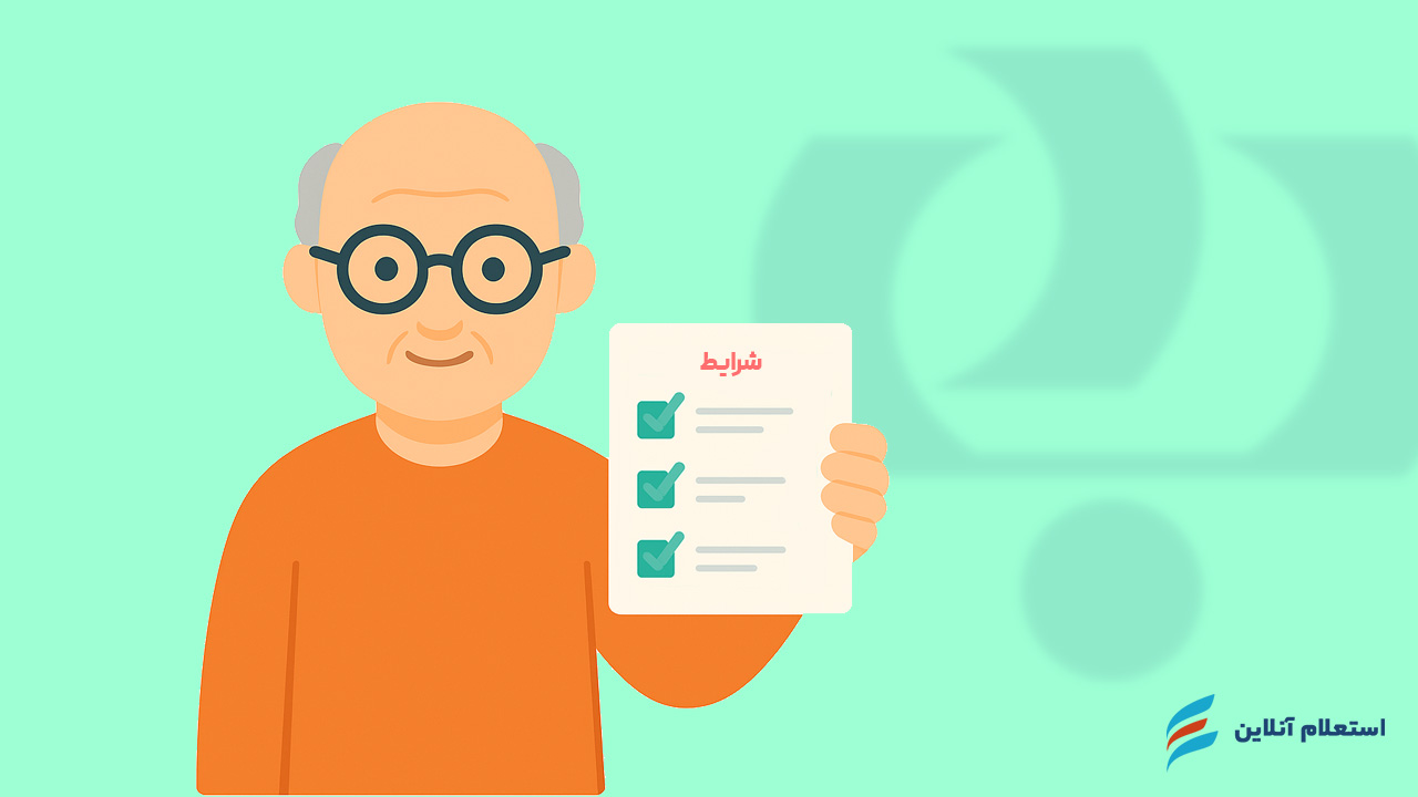 شرایط دریافت وام بدون ضامن بانک رفاه