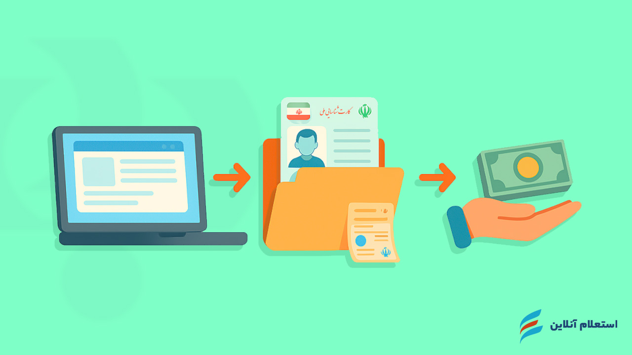   مراحل ثبت‌نام و دریافت وام