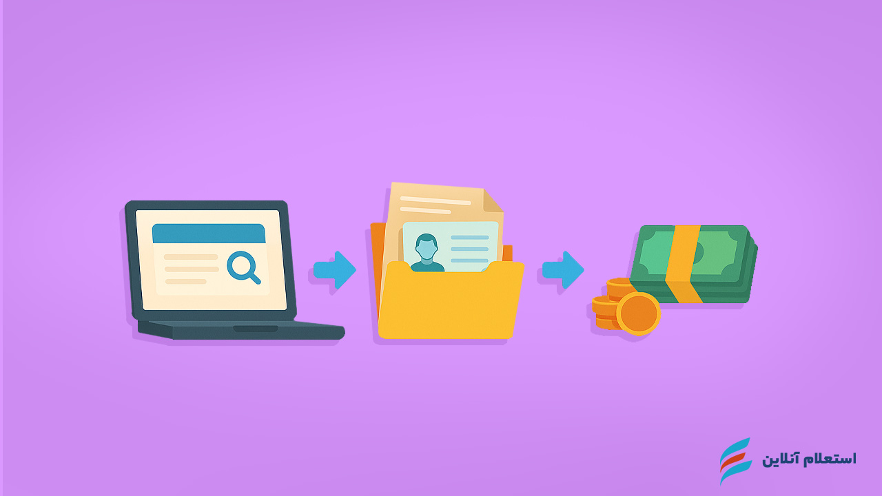 مراحل درخواست وام ۱۰۰ میلیونی بدون ضامن