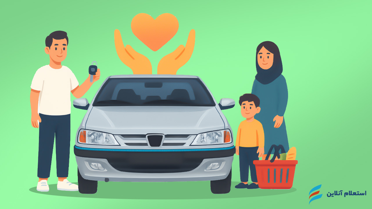 اهمیت دریافت وام خودرو کمیته امداد