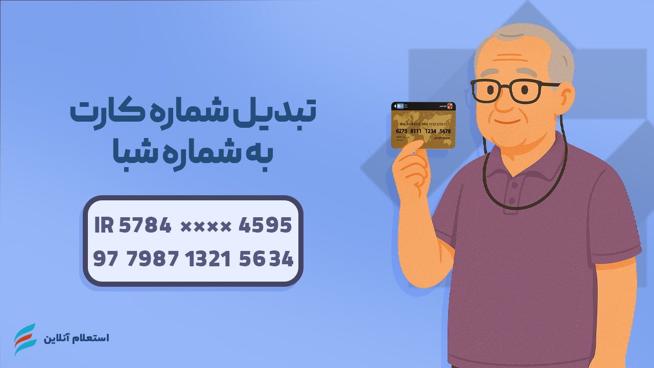 تبدیل شماره کارت به شبا بانک انصار