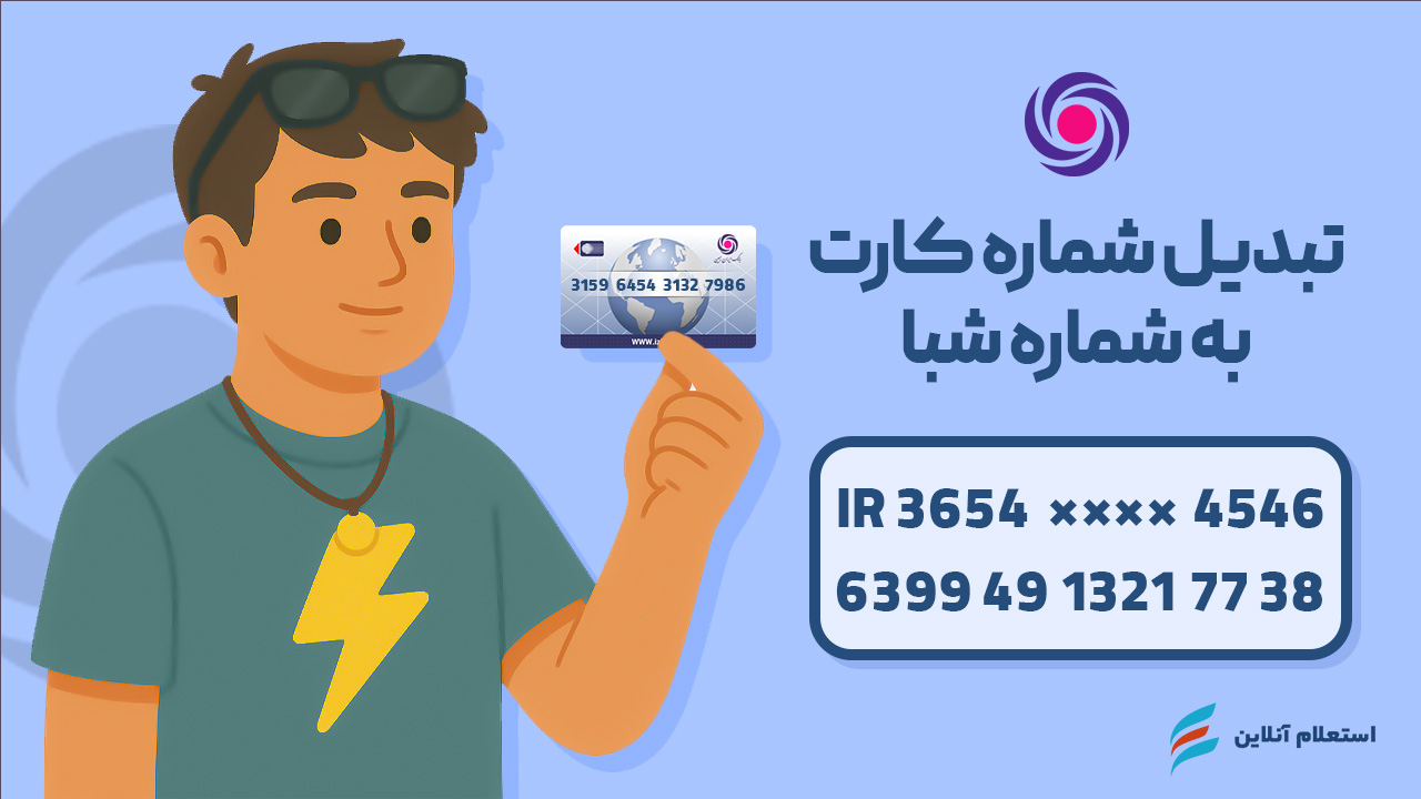 تبدیل شماره کارت به شبا بانک ایران زمین