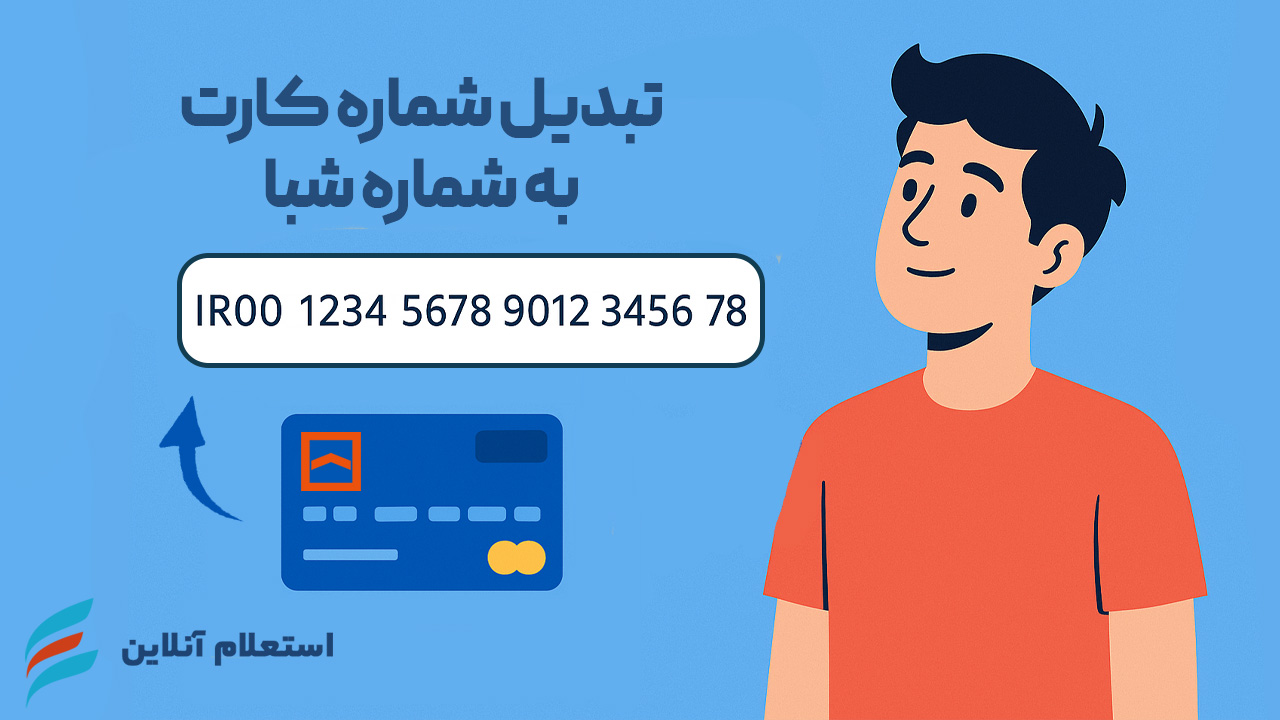 تبدیل شماره کارت به شبا بانک مسکن