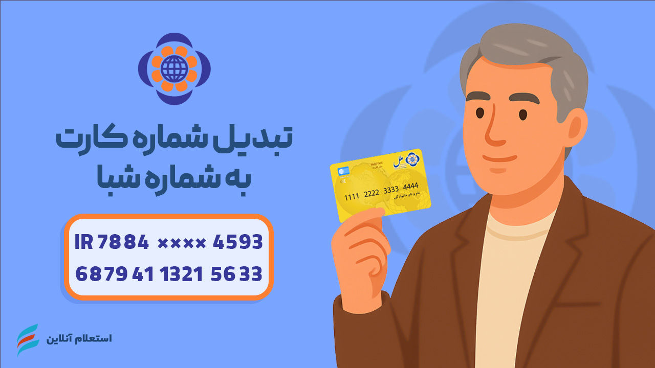 تبدیل شماره کارت به شبا بانک ملل