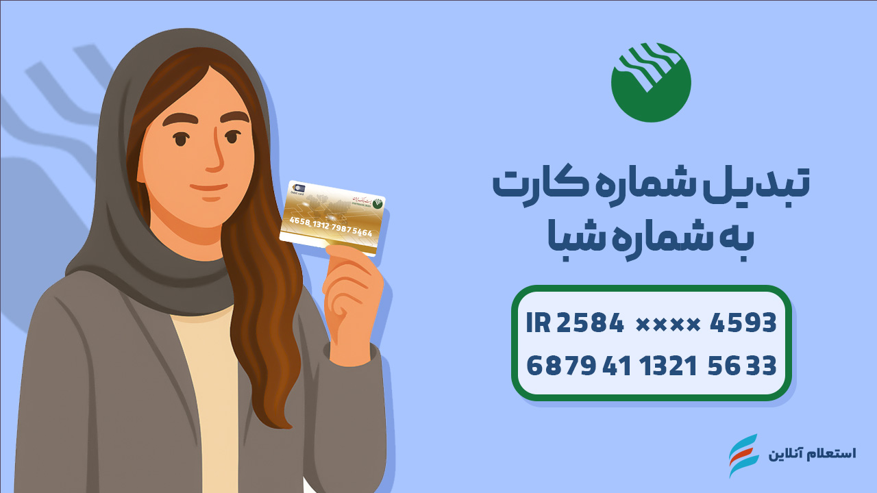   تبدیل شماره کارت به شبا پست بانک