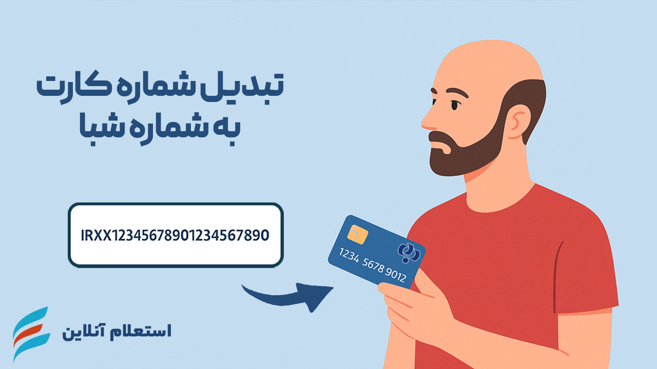 تبدیل شماره کارت به شبا بانک رفاه