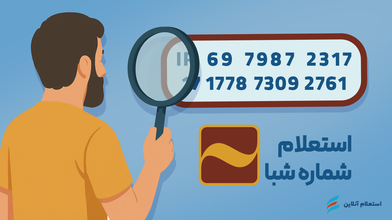 استعلام شماره شبا بانک آینده