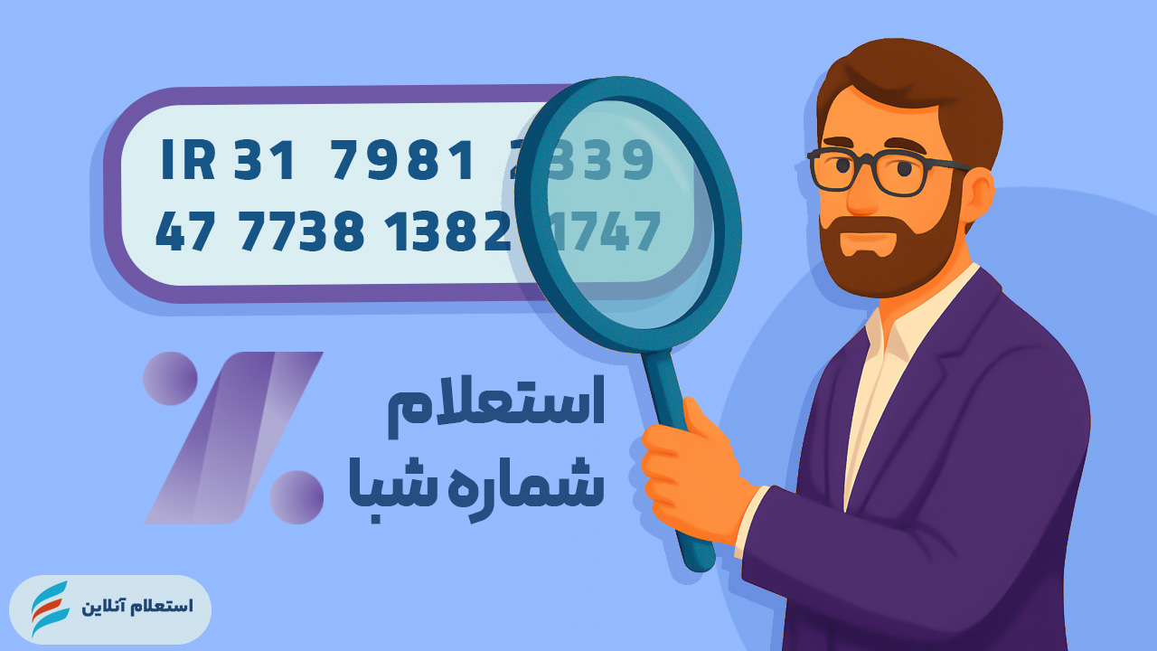 استعلام شماره شبا بانک اقتصاد نوین