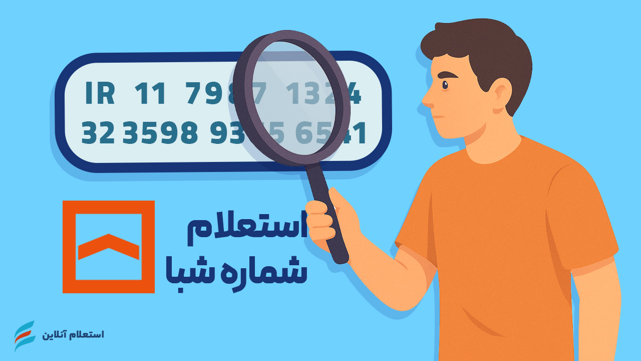 استعلام شماره شبا بانک مسکن