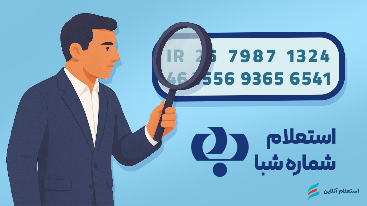 استعلام شماره شبا بانک رفاه