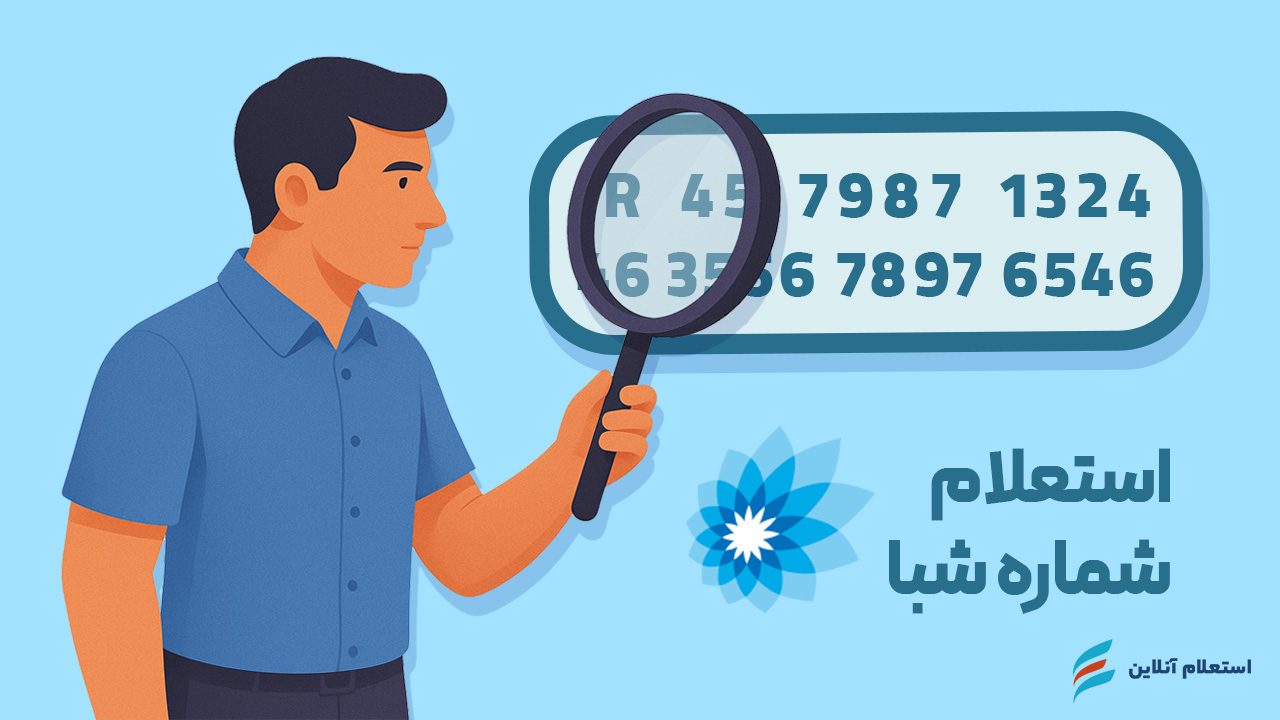 استعلام شماره شبا بانک سامان