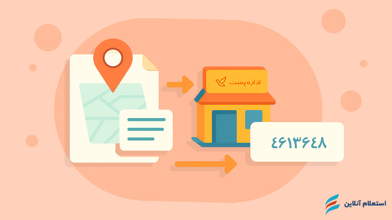  روش‌های جایگزین دریافت کد پستی