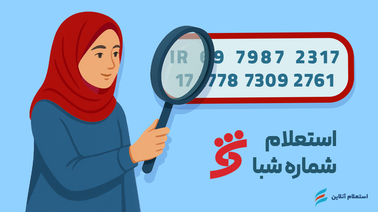 استعلام شماره شبا بانک شهر