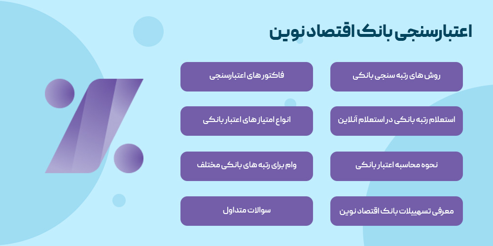   اعتبار سنجی بانکی اقتصاد نوین