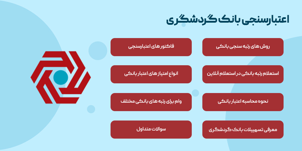  اعتبار سنجی بانکی گردشگری