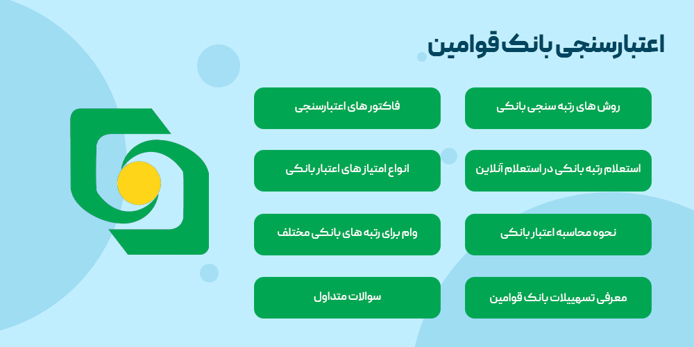   اعتبار سنجی بانکی قوامین