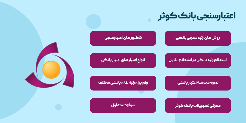 اعتبار سنجی بانکی کوثر