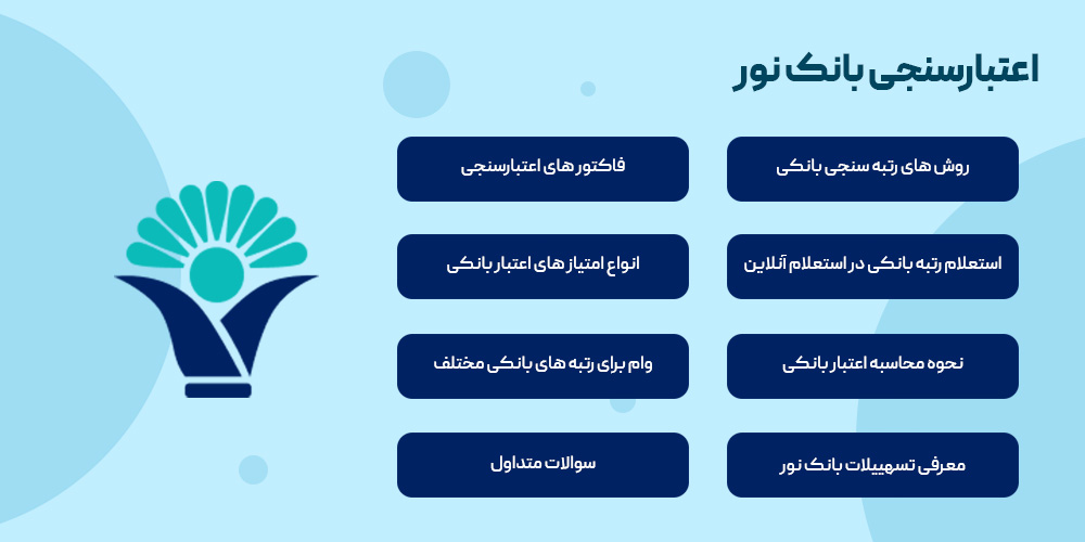 اعتبار سنجی بانکی نور