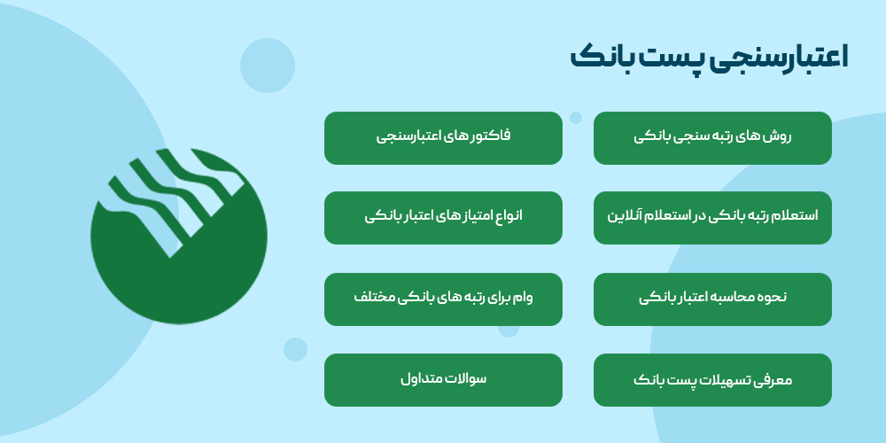   اعتبار سنجی بانکی پست بانک